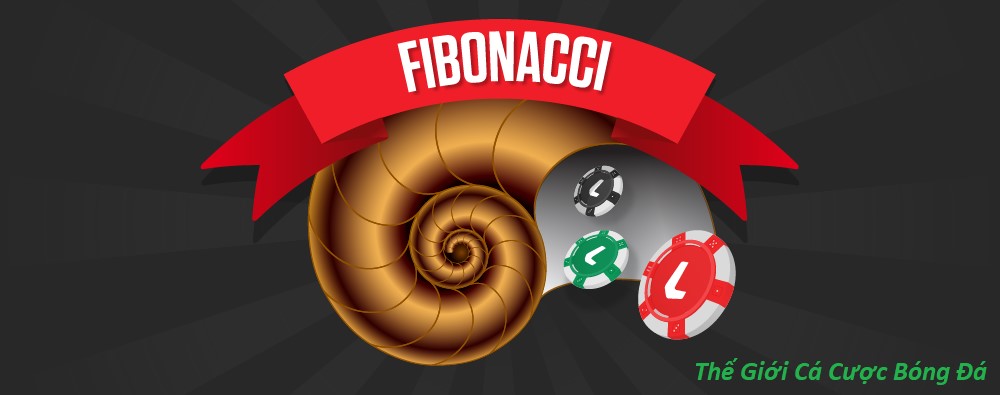 chiến thuật Fibonacci